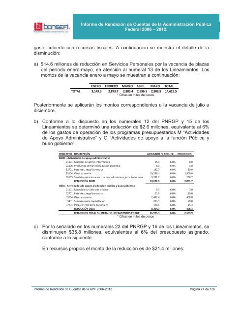 Informe de RendiciÃ³n de Cuentas 2006-2012 - Bansefi