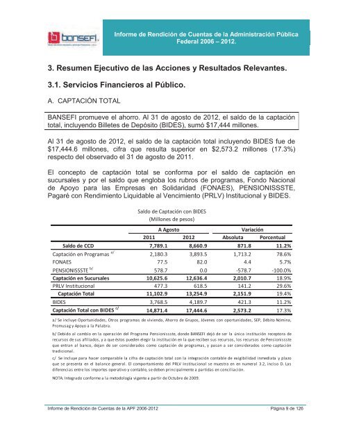 Informe de RendiciÃ³n de Cuentas 2006-2012 - Bansefi