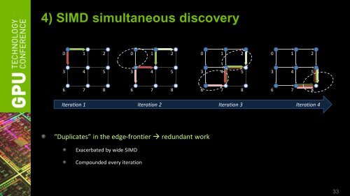 Duane Merrill (NVIDIA) - GPU Technology Conference