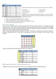 Metoda list prostych: rozwiÄzania zadaÅ na 31 X 2012