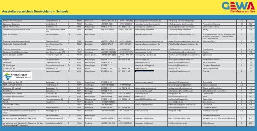 Ausstellerverzeichnis Deutschland + Schweiz - GEWA