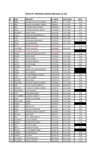 resultat premiere session 2009-2010 :uv 307 - le site de GUY Kouassi