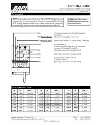 ALC/10K-2-RSOC - BAPI