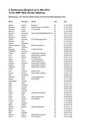 2. Barbarossa-Berglauf am 6. Mai 2012 10 km WMF BKK (Nordic ...