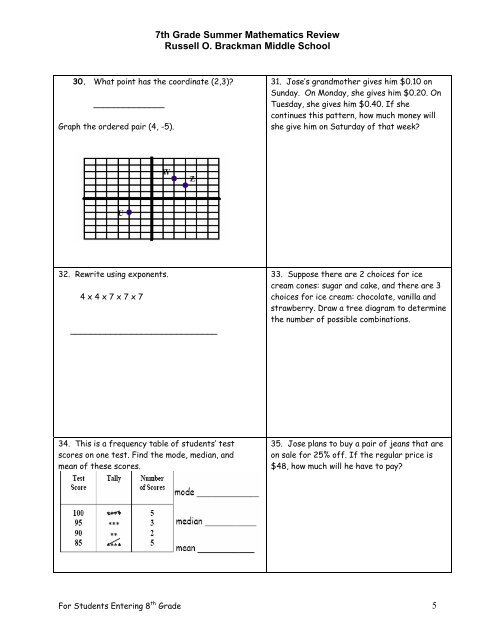 Incoming 8th Grade Math Packet