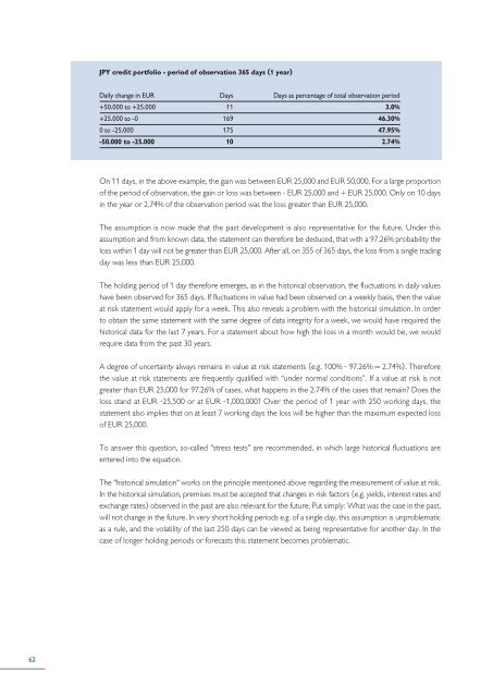 instruments in interest-rate, currency and ... - Volksbank AG