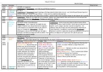 Un exemple de cahier journal