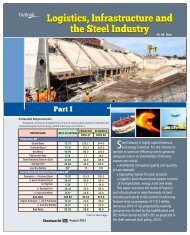 Logistics, Infrastructure and the Steel Industry - Steelworld
