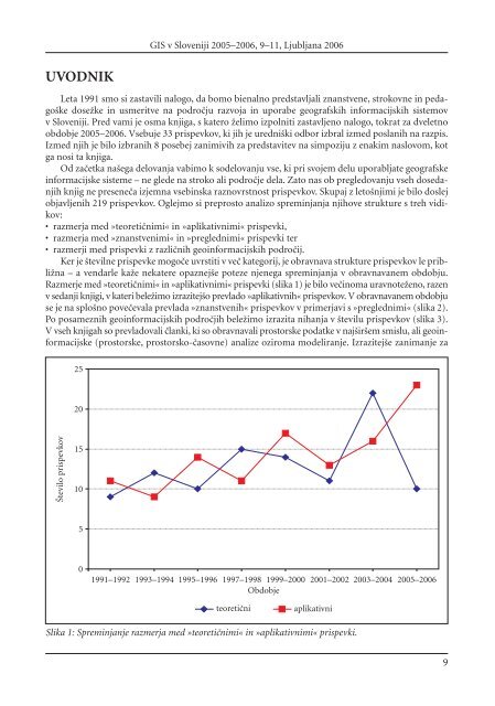 GEOGRAFSKI INFORMACIJSKI SISTEMI V SLOVENIJI 2005–2006