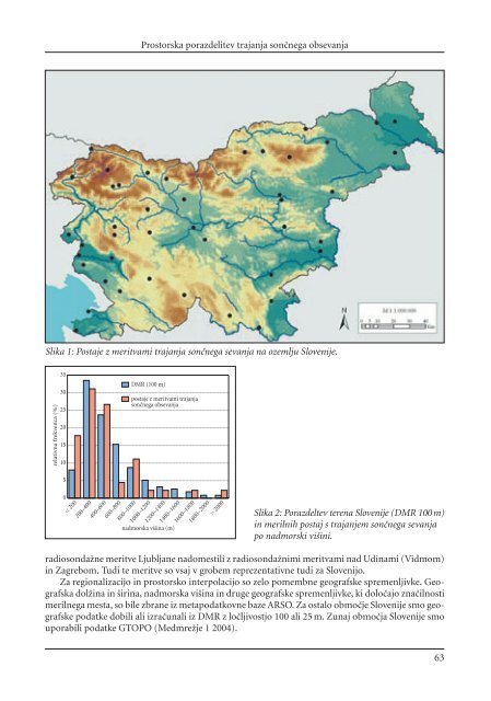 GEOGRAFSKI INFORMACIJSKI SISTEMI V SLOVENIJI 2005–2006