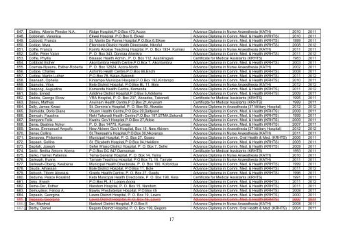 PHYSICIAN ASSISTANTS' STANDING REGISTER - 2013.pdf