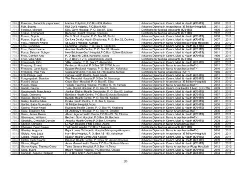 PHYSICIAN ASSISTANTS' STANDING REGISTER - 2013.pdf