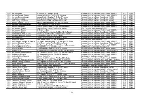 PHYSICIAN ASSISTANTS' STANDING REGISTER - 2013.pdf