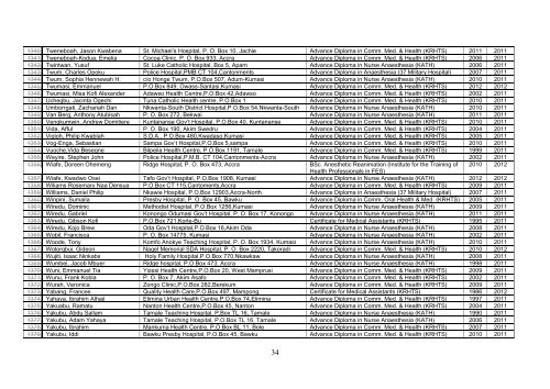 PHYSICIAN ASSISTANTS' STANDING REGISTER - 2013.pdf