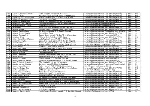 PHYSICIAN ASSISTANTS' STANDING REGISTER - 2013.pdf