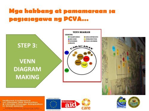 Participatory Capacity and Vulnerability Assessment in Barangay ...