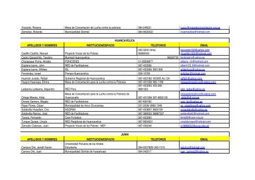 Experiencias Exitosas de Presupuesto Participativo en el Perú