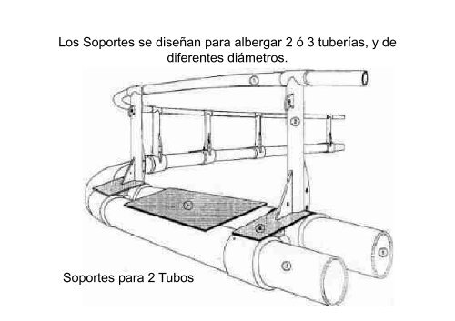 TUBERIAS DE PE NUEVAS APLICACIONES - Plomyplas