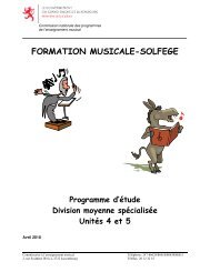 FORMATION MUSICALE-SOLFEGE