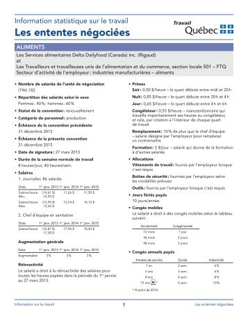 Les Services alimentaires Delta Dailyfood (Canada) inc. (Rigaud)