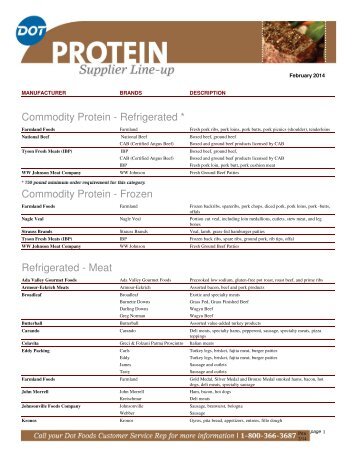 Commodity Protein - Dot Foods