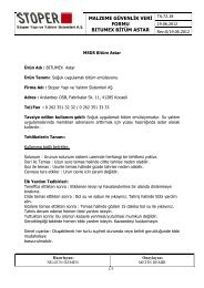 MSDS Bitumen Primer - Issue Date : October 2008 - Bitumex.com.tr