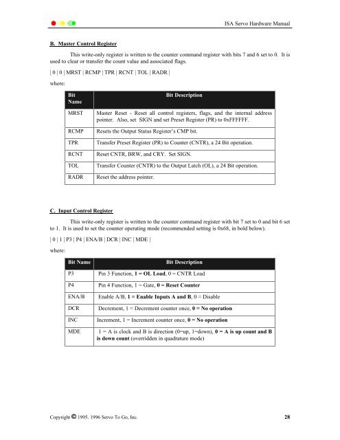 ISA Bus Servo I/O Card Hardware Manual