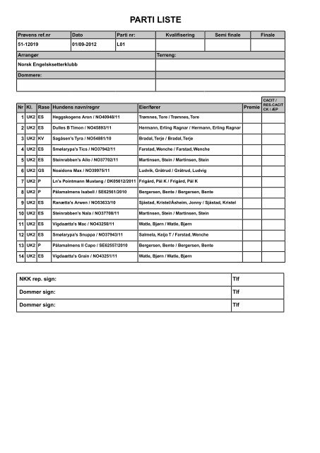 PARTI LISTE - Nesk