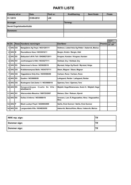 PARTI LISTE - Nesk