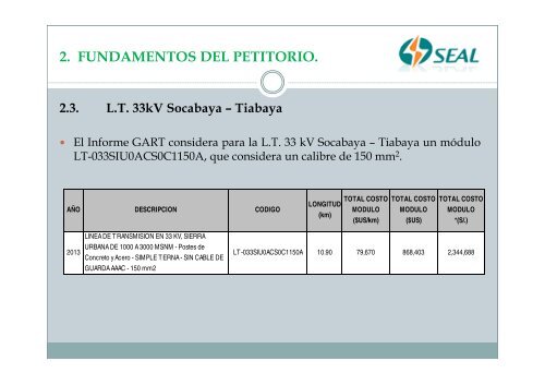 Recurso de Reconsideración interpuesto por SEAL a ... - osinergmin