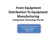 Component Technology Pte Ltd - Singapore Institute of ...