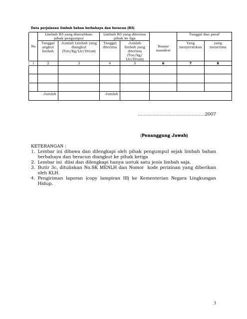 Lampiran III - SKPD Pemerintah Kota Batam