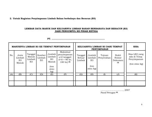 Lampiran III - SKPD Pemerintah Kota Batam