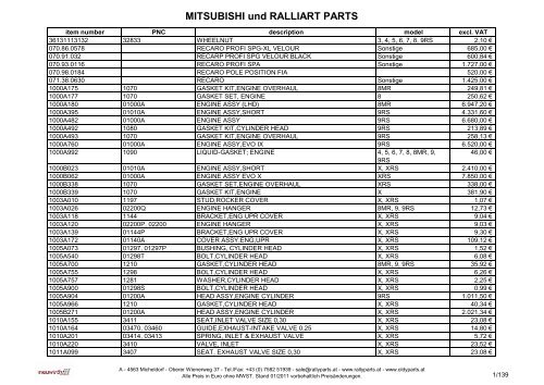 Mitsubishi Und Ralliart Parts