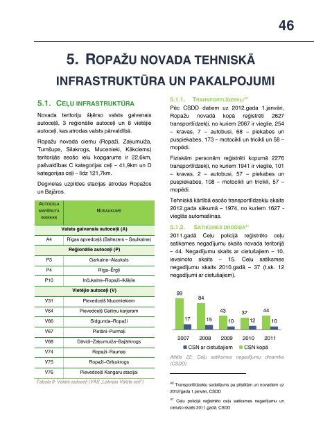 RopaÅ¾u novada AttÄ«stÄ«bas programma 2013. - 2019. gadam - RopaÅ¾i.lv