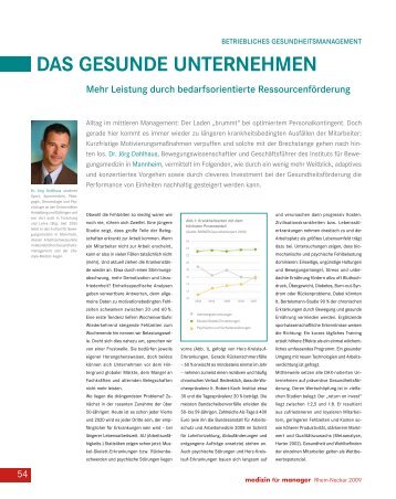 Das gesunDe unternehmen - Institut für Bewegungsmedizin