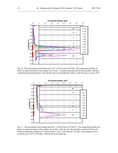 Design of Smart Wellhead Controllers for Optimal Fluid Injection ...