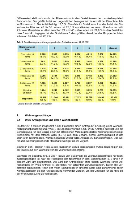 Symbol fÃ¼r eine PDF-Datei - Landeshauptstadt Potsdam