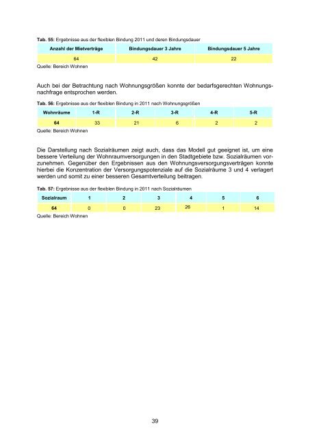 Symbol fÃ¼r eine PDF-Datei - Landeshauptstadt Potsdam