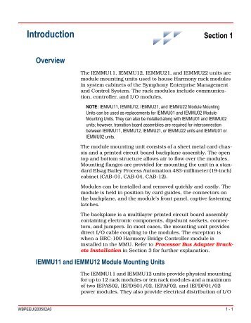 Rack Module Mounting Unit (Introduction) - ABB SolutionsBank