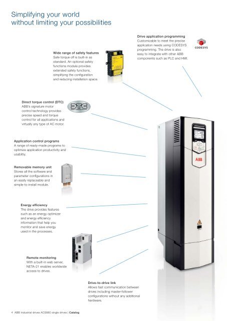 ABB industrial drives ACS880, single drives 0.55 ... - VAE ProSys sro