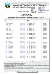 AMDT AIP NR 04/2010 - ais asecna