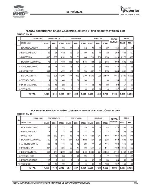 i. subsistema de informaciÃ³n estadÃ­stica - Universidad Don Bosco