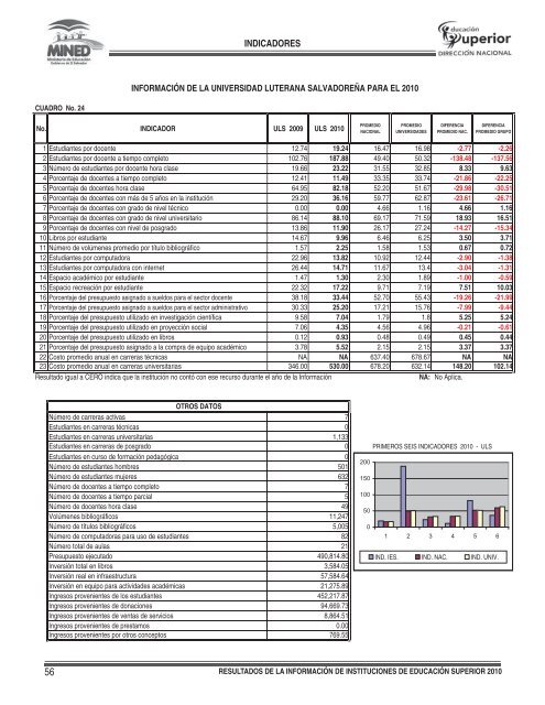 i. subsistema de informaciÃ³n estadÃ­stica - Universidad Don Bosco