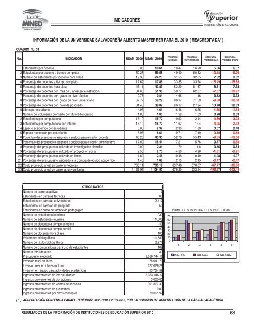 i. subsistema de informaciÃ³n estadÃ­stica - Universidad Don Bosco