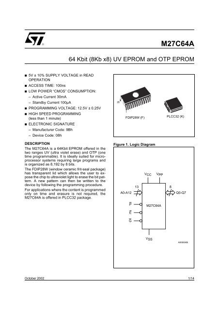 datasheet: pdf - Farnell