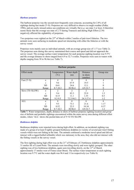 Report of a cetacean survey in the Western Approaches of the ...