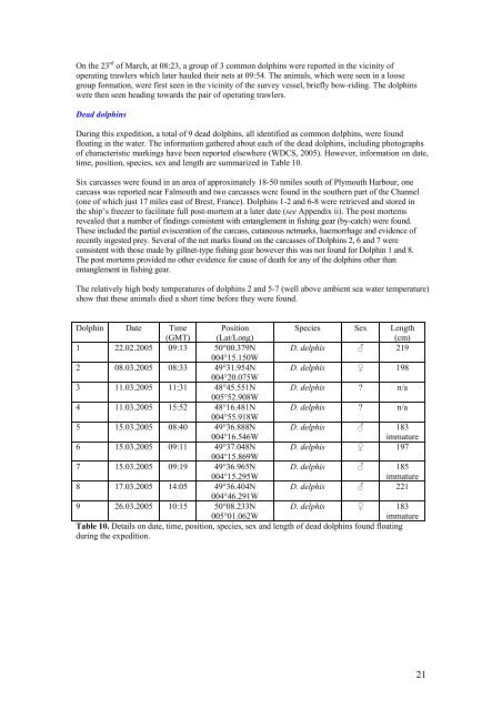 Report of a cetacean survey in the Western Approaches of the ...