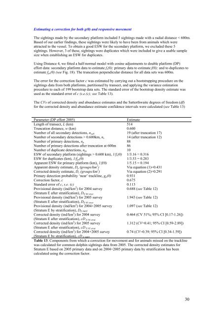 Report of a cetacean survey in the Western Approaches of the ...