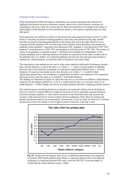 Report of a cetacean survey in the Western Approaches of the ...